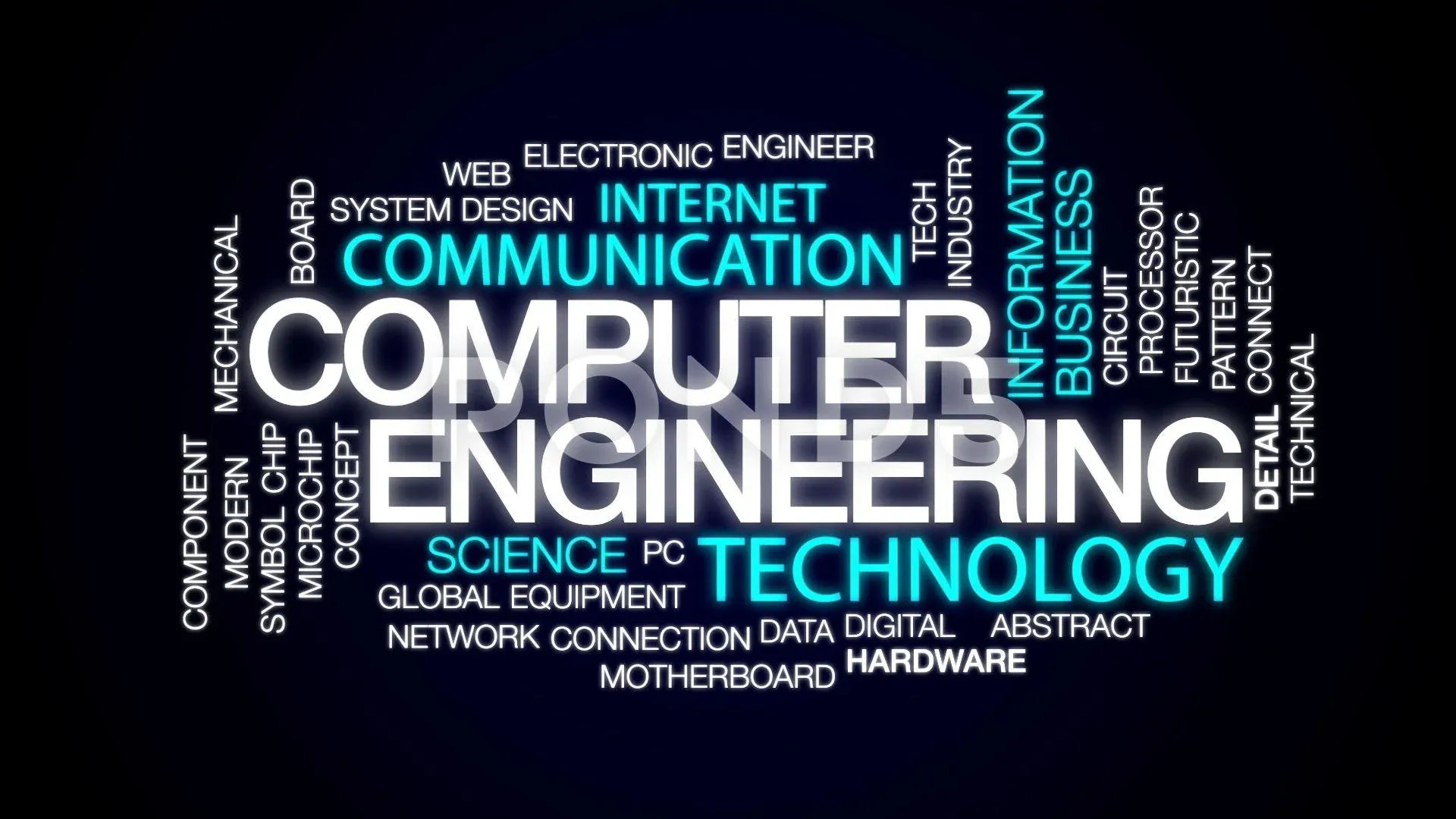 Coding vs. Core Engineering: Which Path Should Engineering Students Prioritize for a Successful Career?