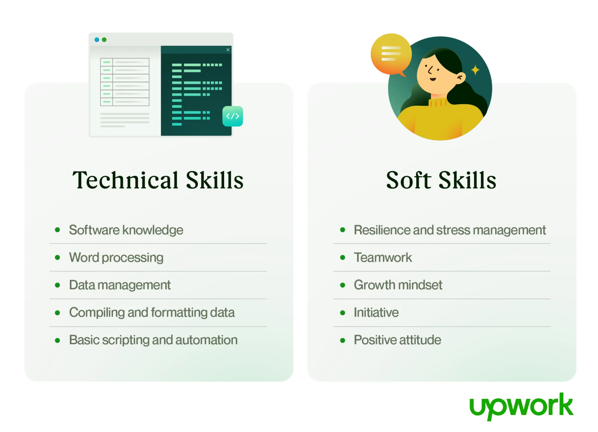 Soft Skills vs. Technical Skills: What Do Recruiters Prioritize in Fresh Graduates?