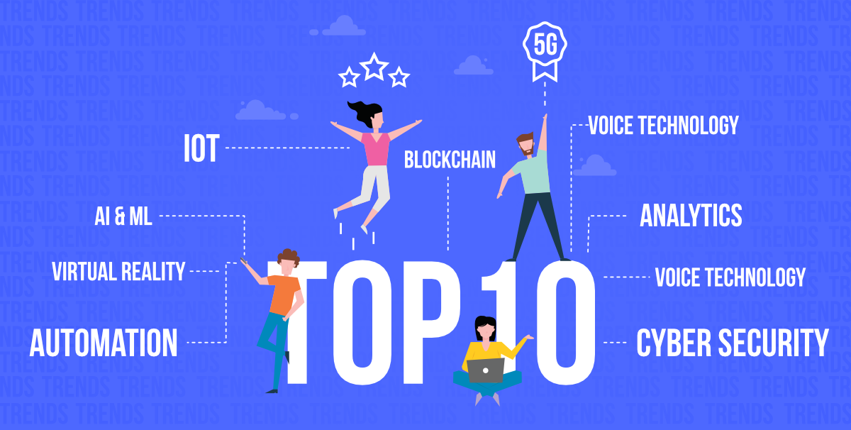 Top 10 Emerging Technologies Every Engineering Student Must Know in 2025