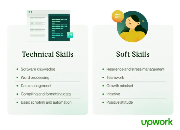 Soft Skills vs. Technical Skills: What Do Recruiters Prioritize in Fresh Graduates?