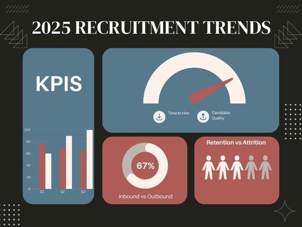 Top Hiring Trends in 2025 for Freshers in Engineering and IT